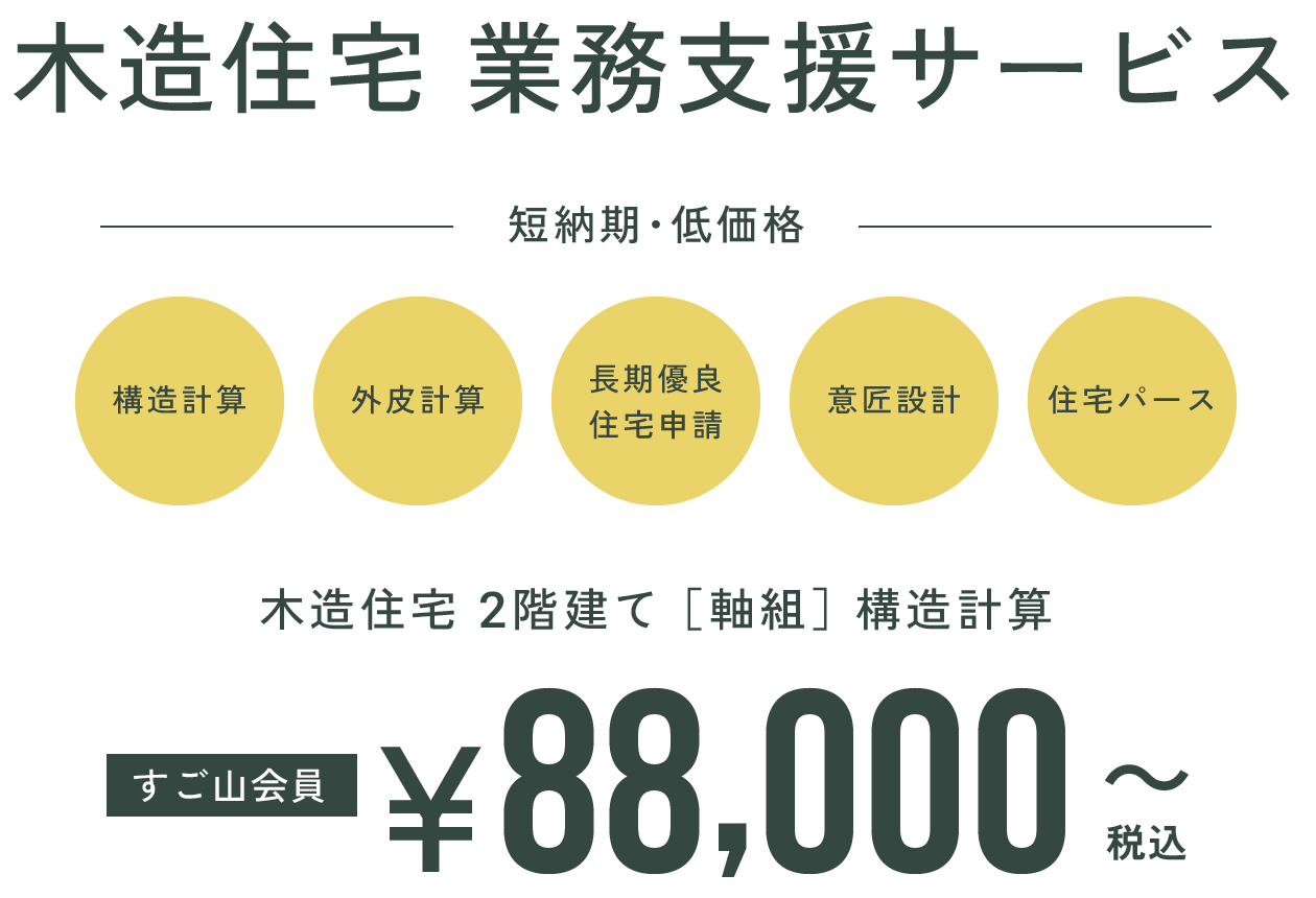 木造住宅 業務支援サービス 木造住宅 2階建て[軸組]構造計算 \88,000(税込)～