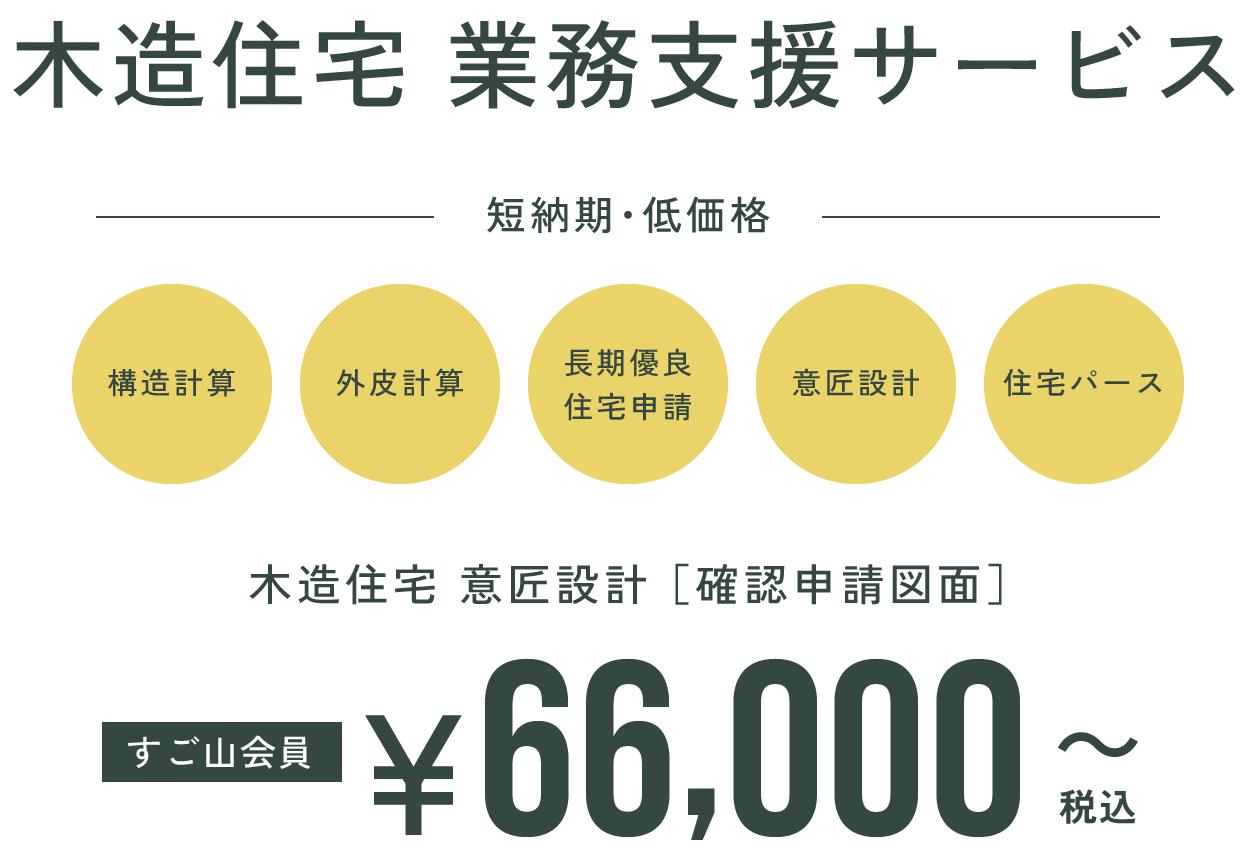 木造住宅 業務支援サービス 木造住宅 意匠設計[確認申請図面] \66,000(税込)～