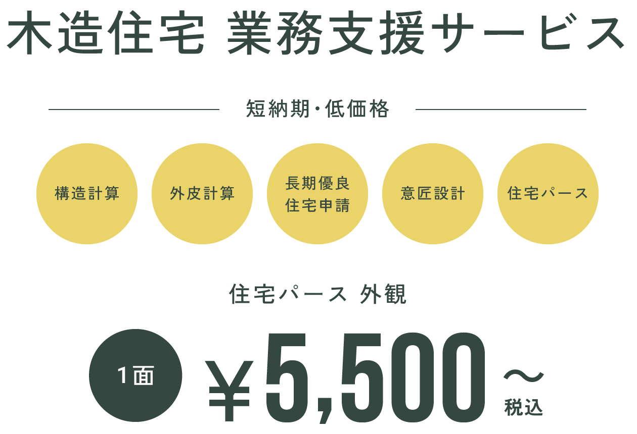 木造住宅 業務支援サービス 住宅パース 1面 外観\5,500(税込)～